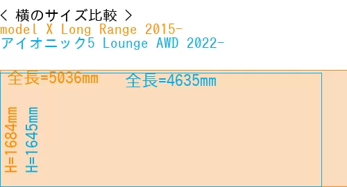 #model X Long Range 2015- + アイオニック5 Lounge AWD 2022-